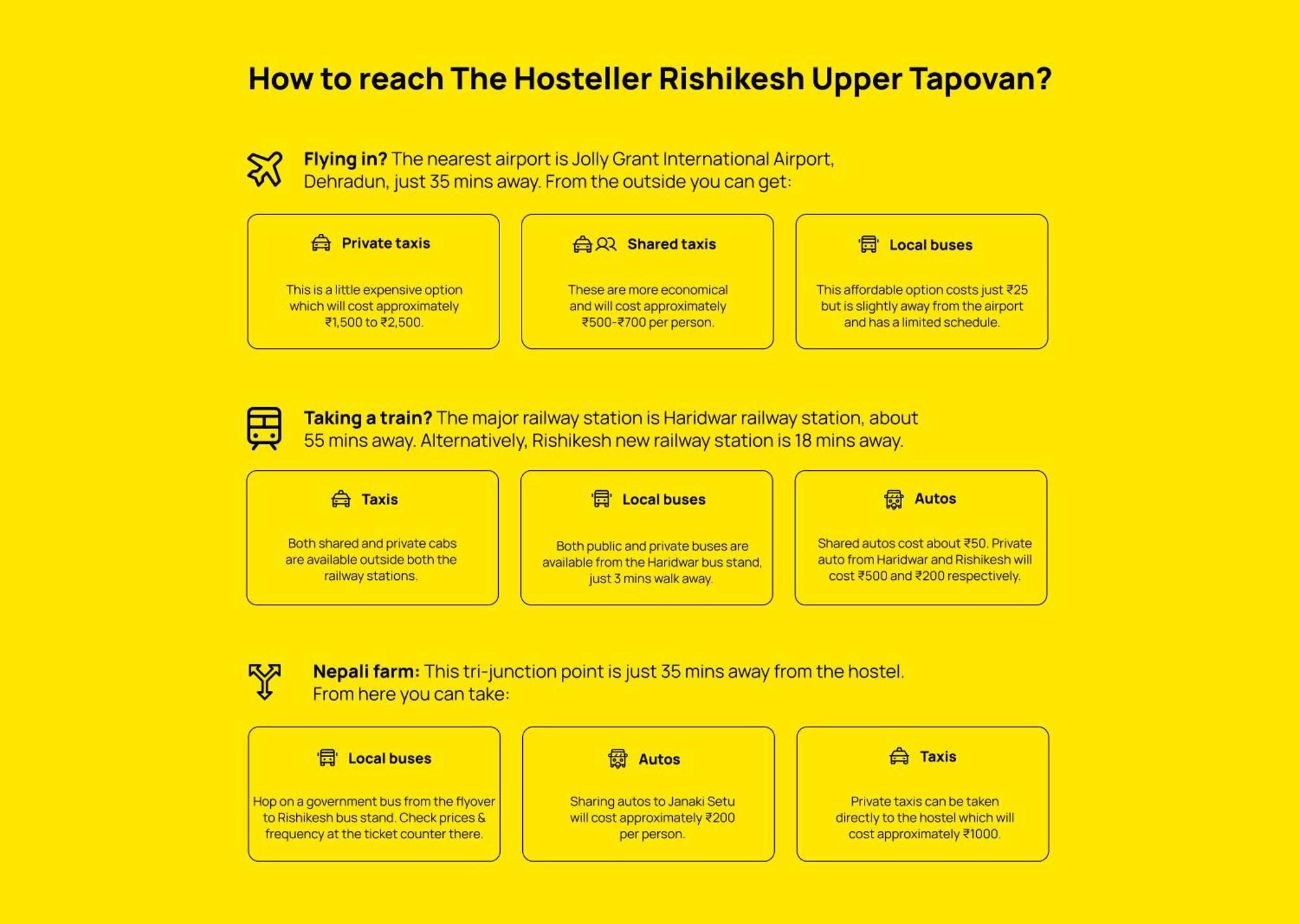 The Hosteller Rishikesh, Upper Tapovan Ngoại thất bức ảnh